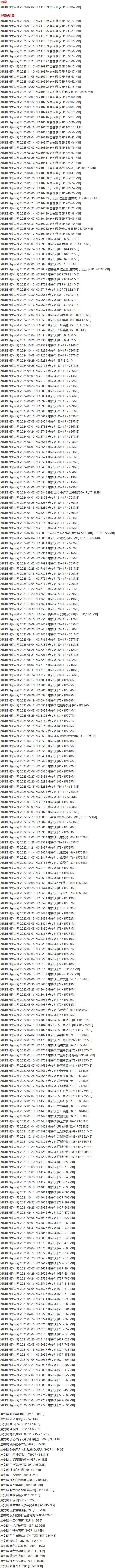 唐安琪 – 写真图片合集【持续更新中】-1 唐安琪 – 写真图片合集【持续更新中】-1