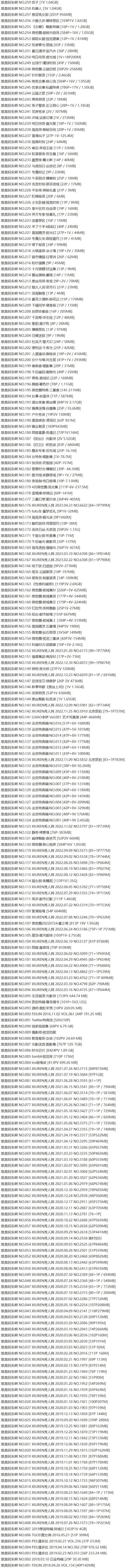 就是阿朱啊 – 写真图片合集【持续更新中】-1